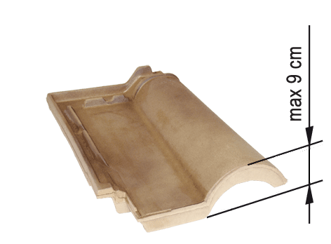 wymiary-H H9 - for high profiled roofing material