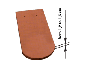 wymiaryy-LHeng-300x247 LH - for plain tile