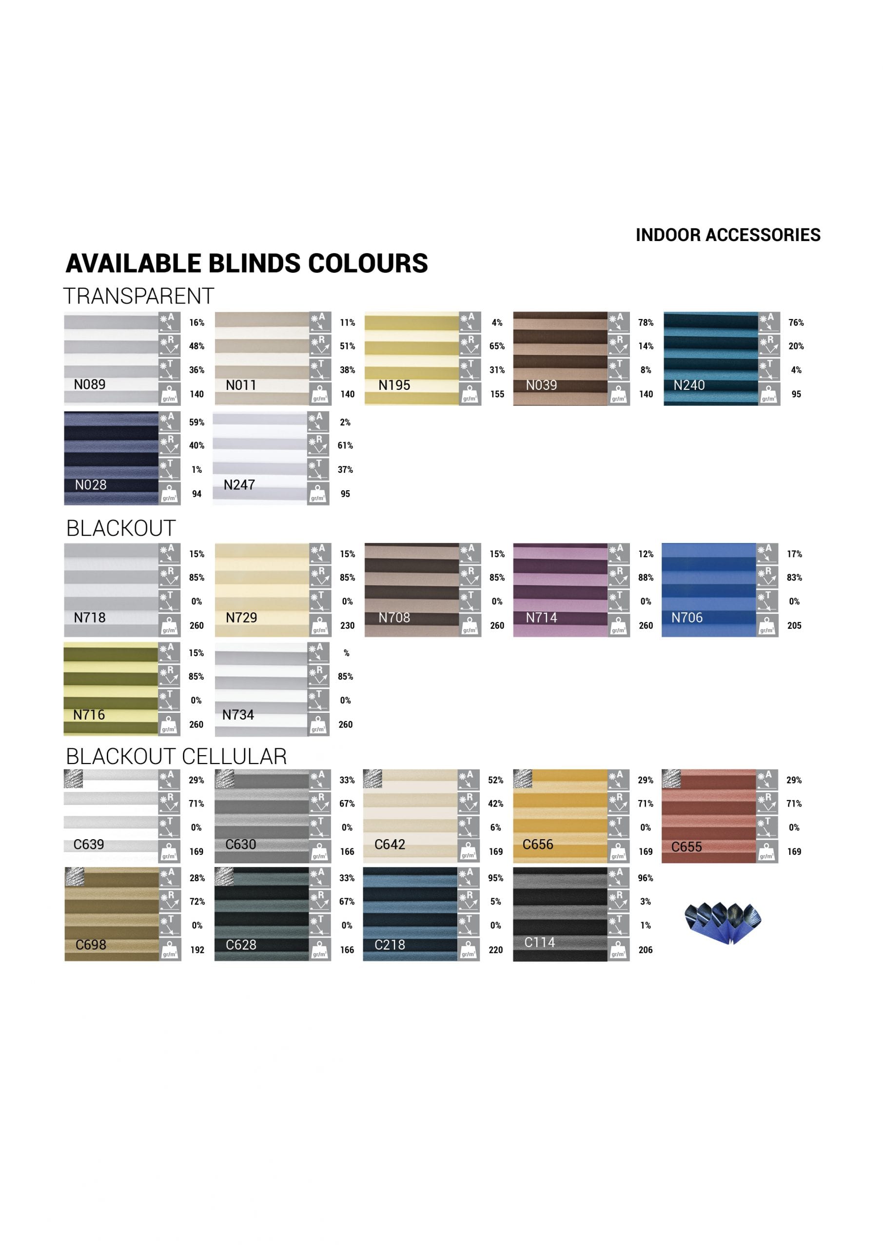 kolory-rolet-plisowanych-płaski-dach-EN-scaled PGM A1 manual opening